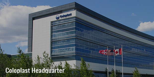 coloplast headquarter